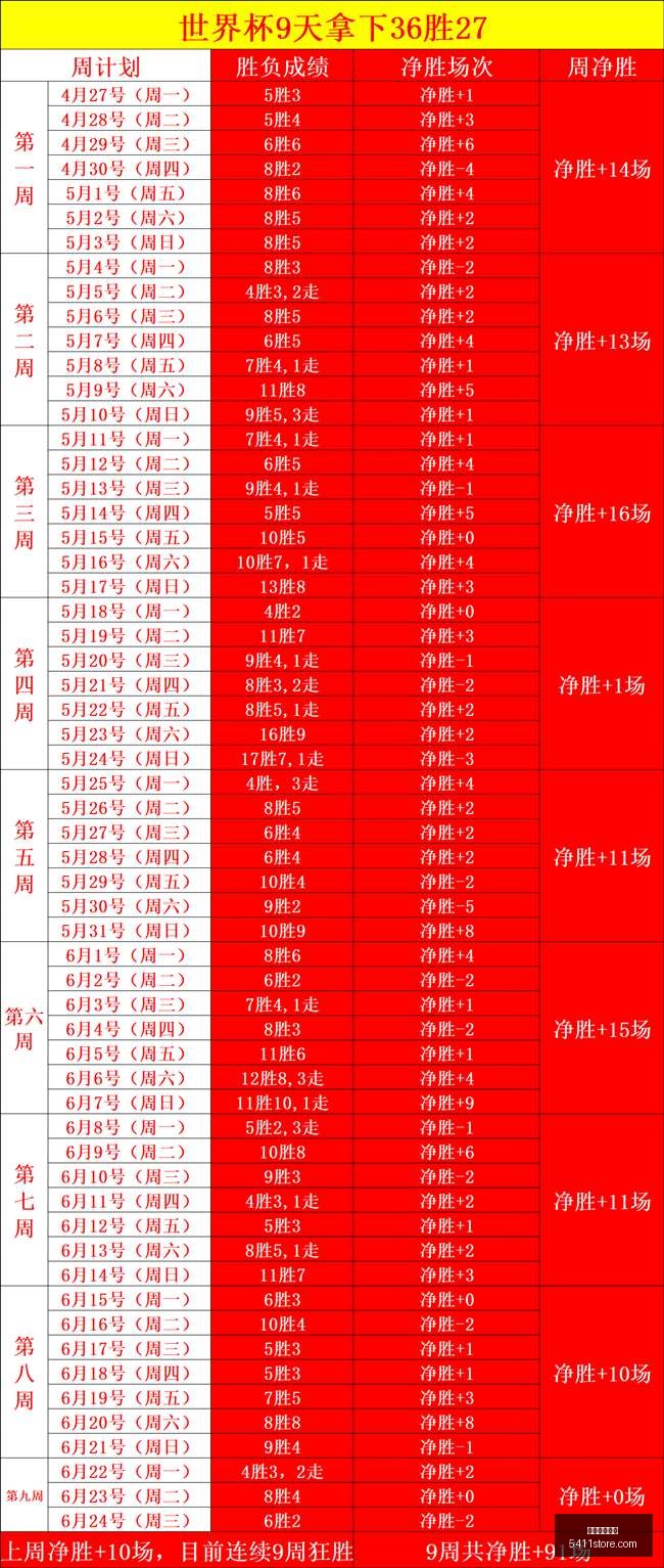 中国,男足海外集,结开展强化,米兰体育直播官网,米兰体育直播,米兰体育赛事,米兰体育互动,米兰体育入口