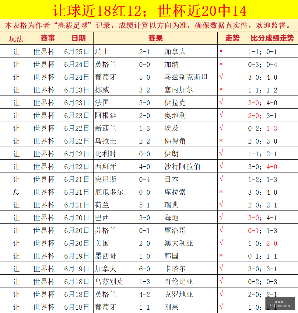 黄健翔点赞,国青新星,木兰,米兰体育直播官网,米兰体育直播,米兰体育赛事,米兰体育互动,米兰体育入口