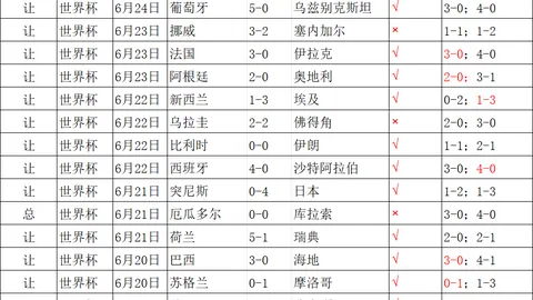 黄健翔点赞国青新星，木兰、王钰栋闪耀国足未来